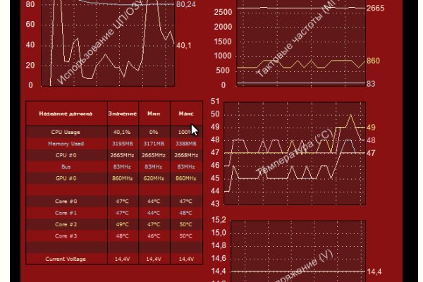 Kraken tor ссылка kraken014 com